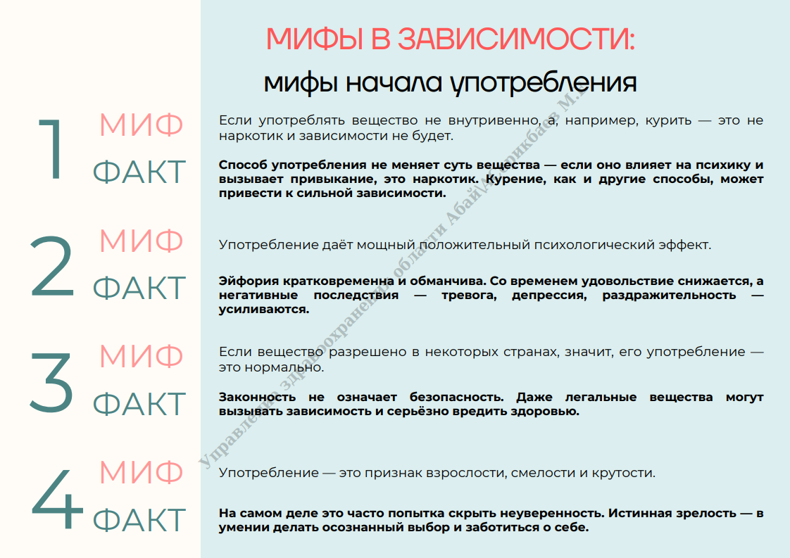 МИФЫ В ЗАВИСИМОСТИ: